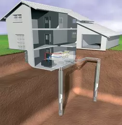 Talajszondás hőszivattyu